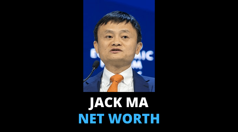 Jack Ma Net worth featured
