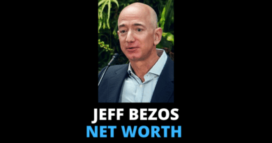Jeff Bezos Net Worth Featured