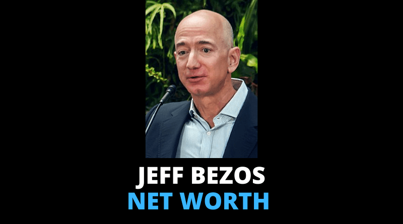 Jeff Bezos Net Worth Featured
