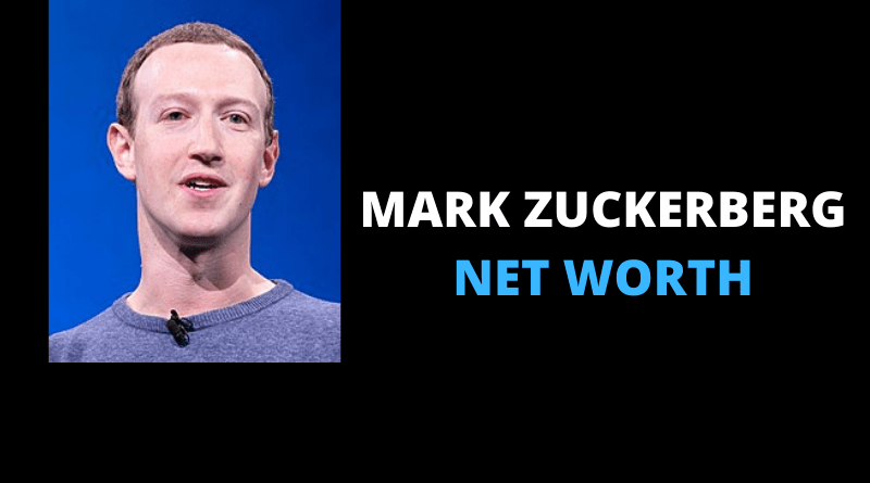 Mark Zuckerberg net worth featured