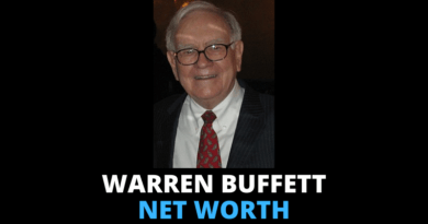 Warren Buffett net worth featured